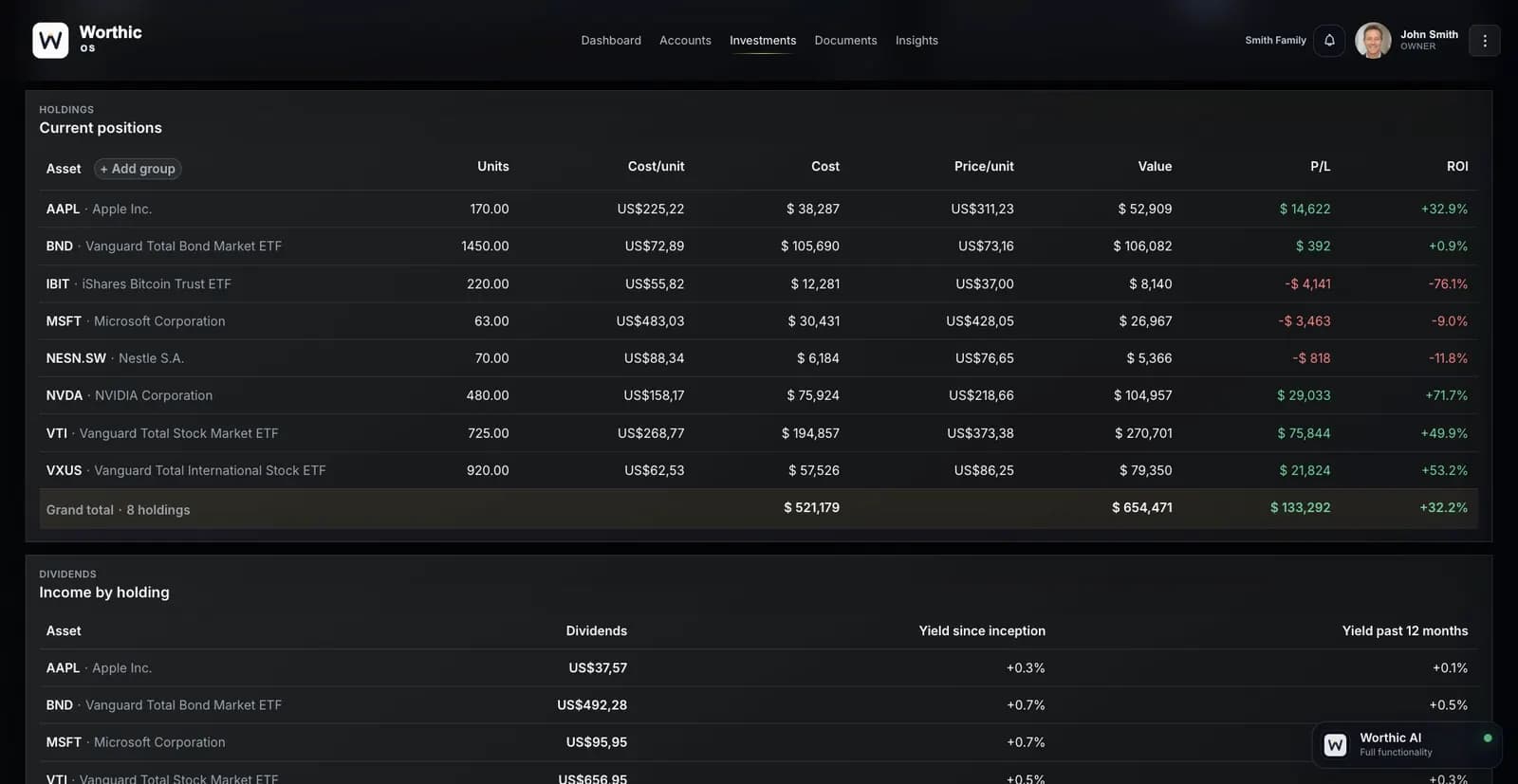 Worthic investments screenshot 1